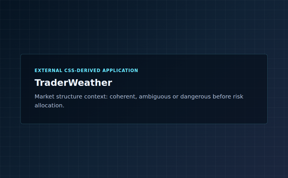 TraderWeather external application preview